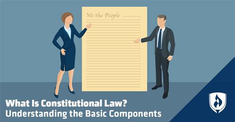 constitutional law degree requirements